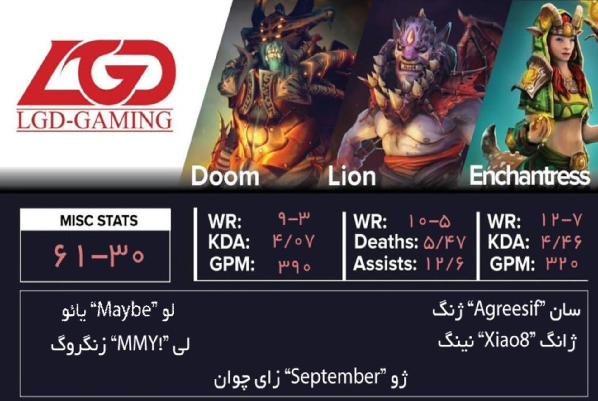 2016-06-lgd-manila-major-dota-2-zoomg