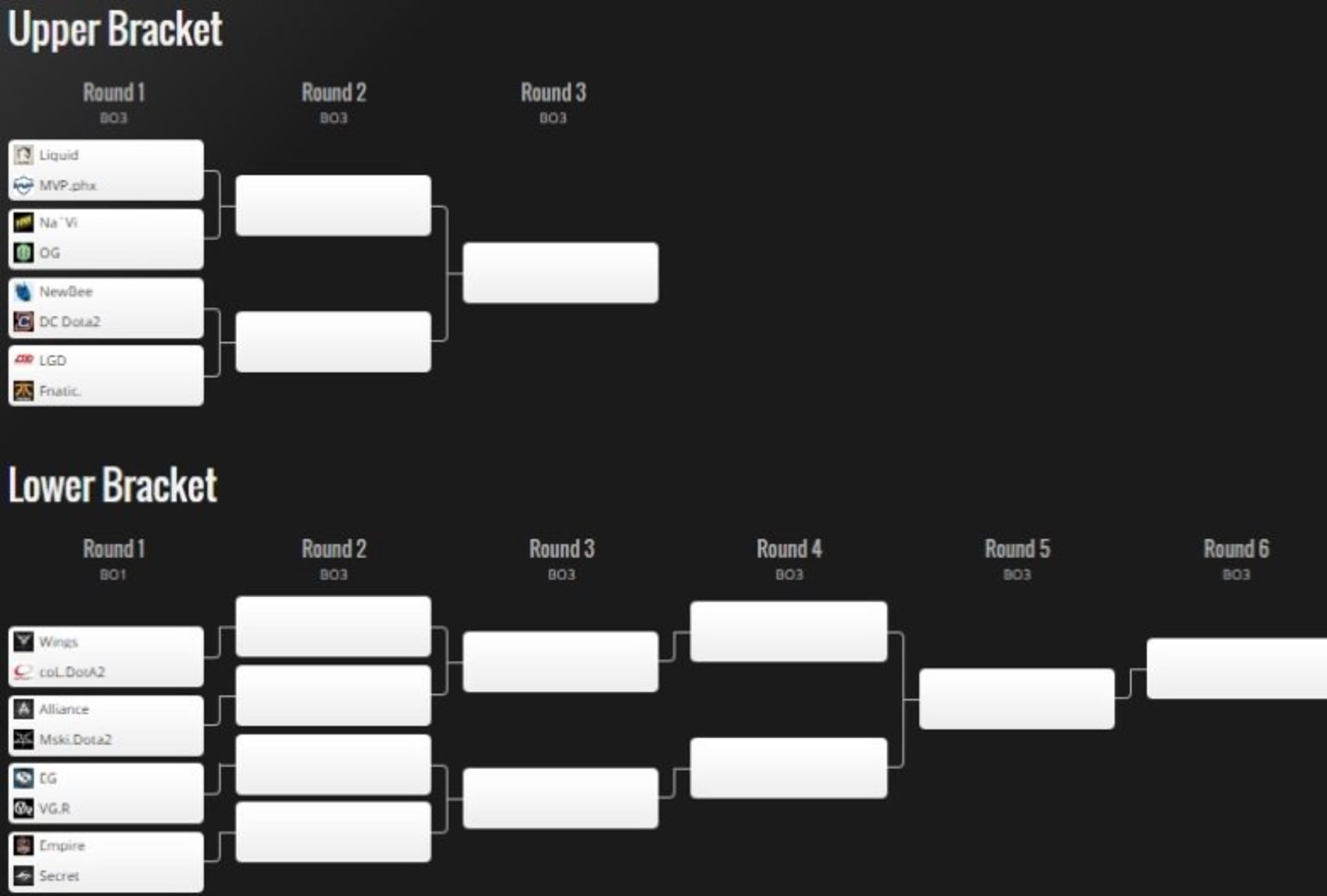 2016-06-main-event-playoff-bracket-manila-major-dota-2-zoomg