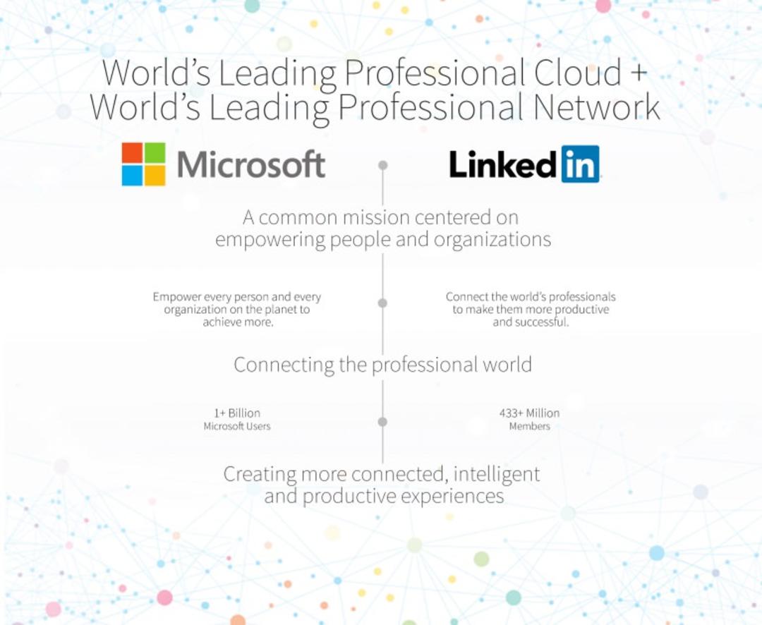 2016-06-microsoft-linkedin-1