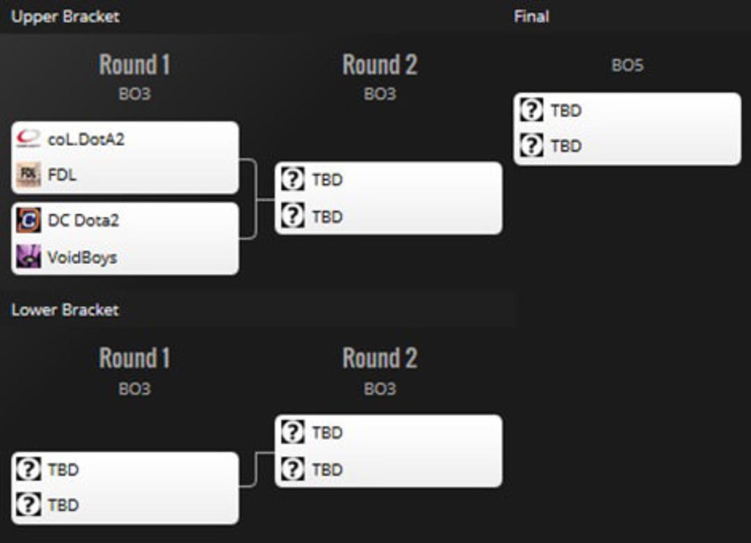 2016-06-the-international-america-playoff-regional-qualifiers-6-dota-2-zoomg