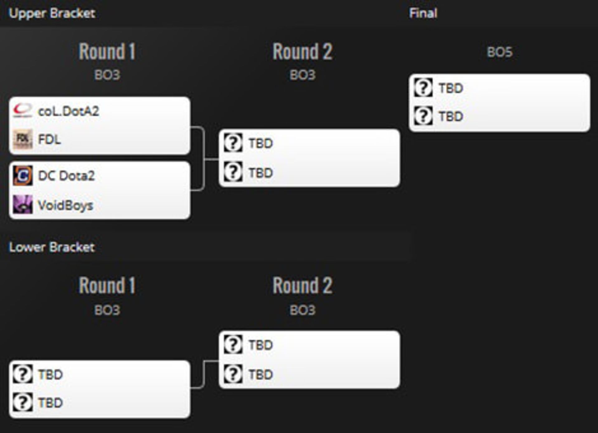 2016-06-the-international-america-playoff-regional-qualifiers-6-dota-2-zoomg