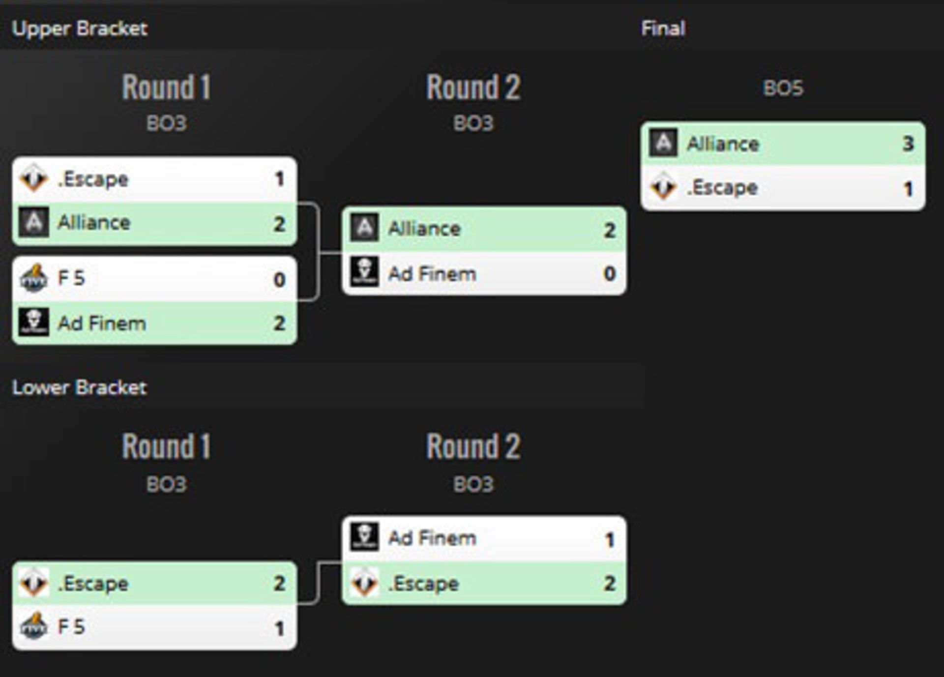 2016-06-the-international-europa-playoff-end-regional-qualifiers-6-dota-2-zoomg