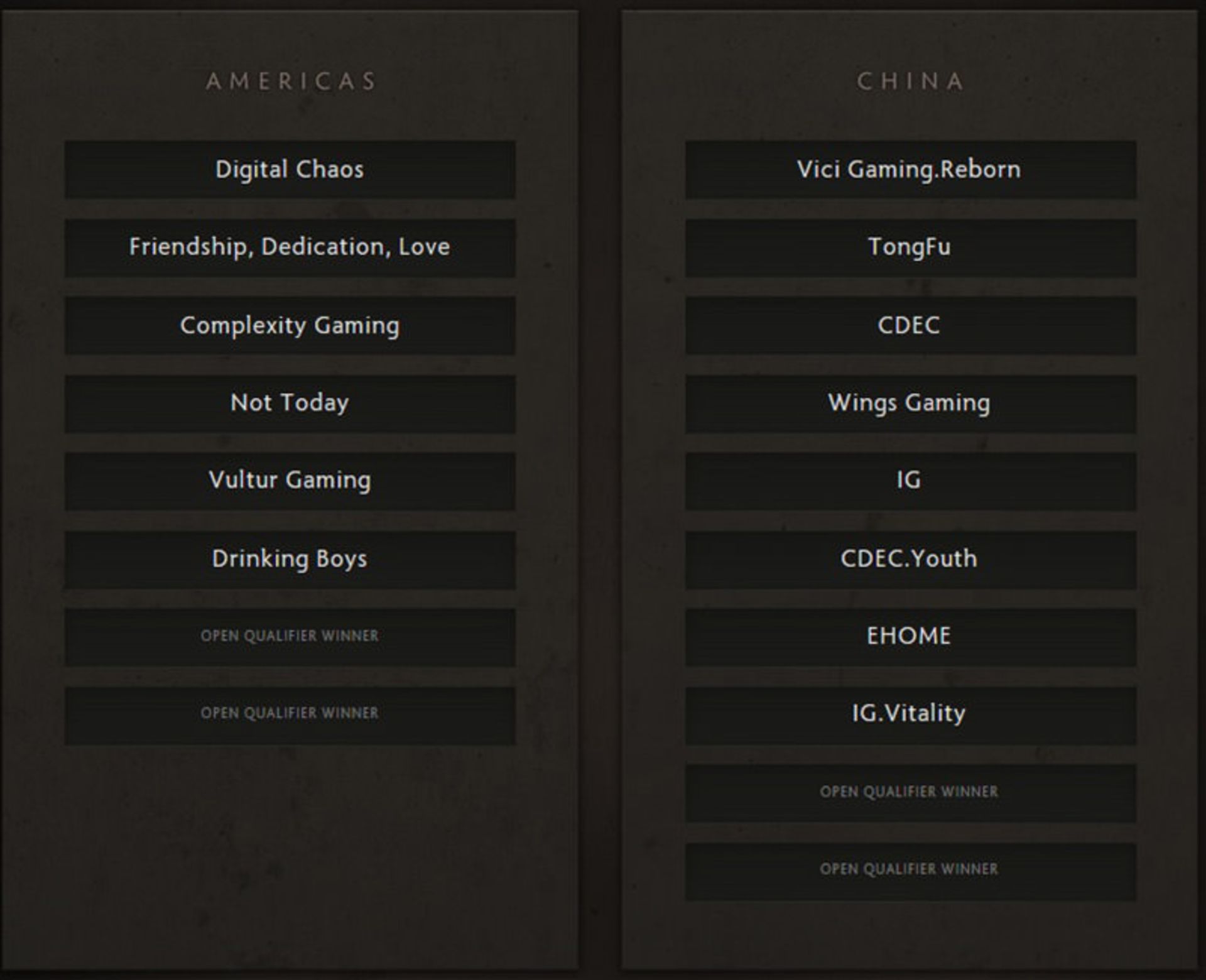 2016-06-the-regional-qualifiers-china-americas-the-international-6-dota-2-zoomg_1