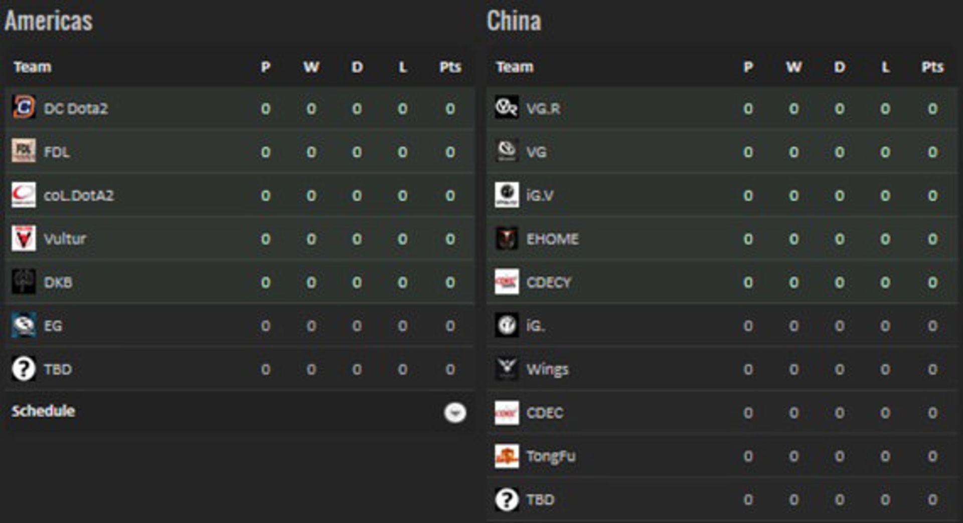 2016-06-ti6-regional-qualifiers-sea-europe-dota-2-zoomg