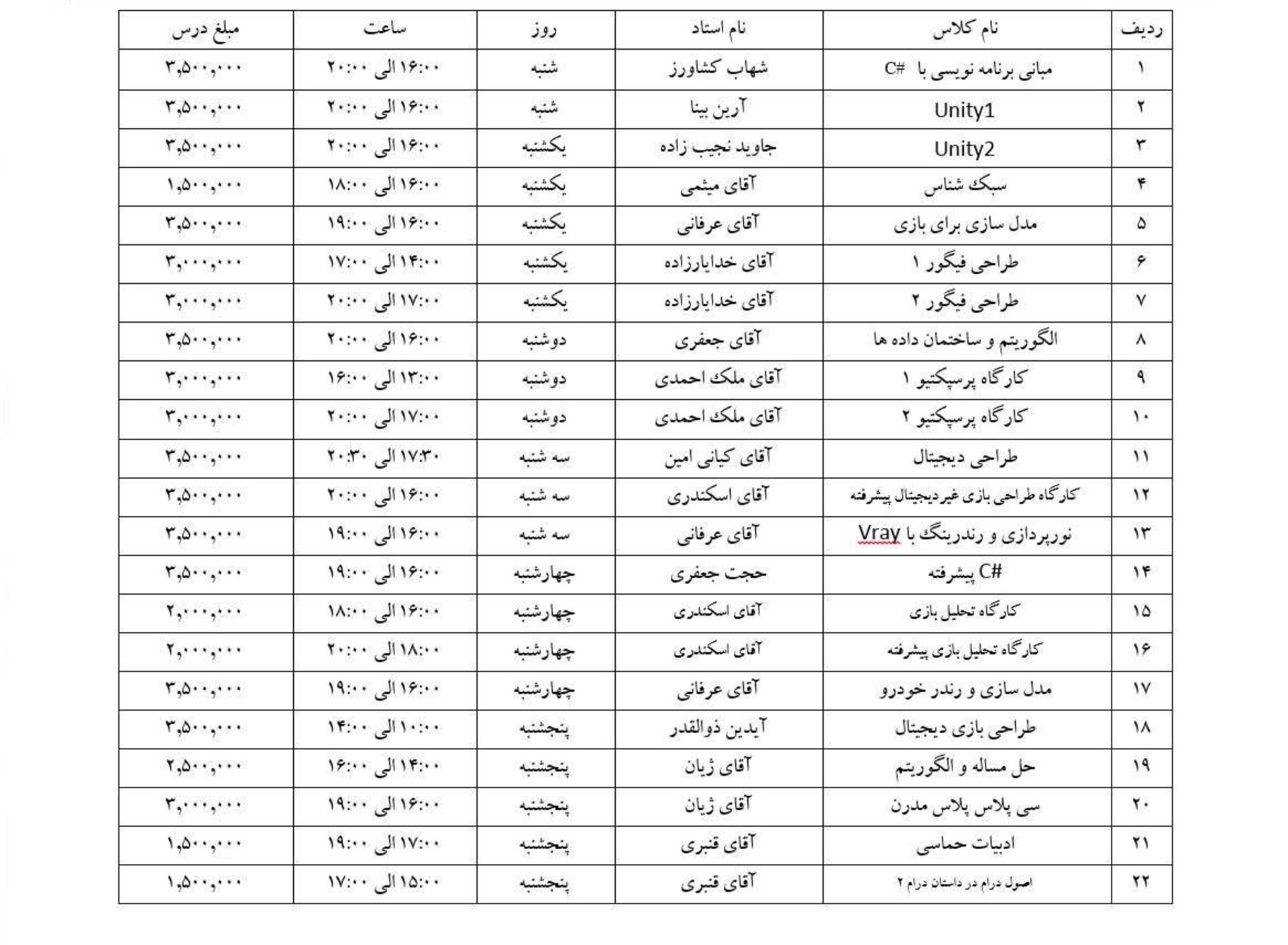 انستیتو ملی بازی سازی