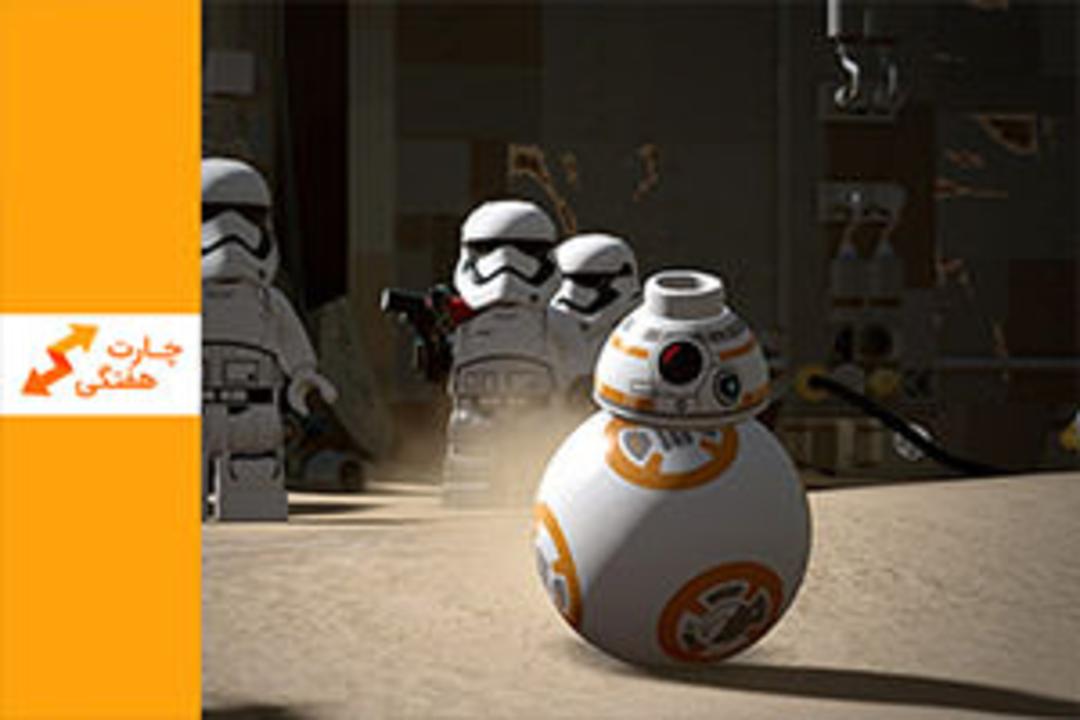 2016-07-star-wars-lego-the-force-awakens-1
