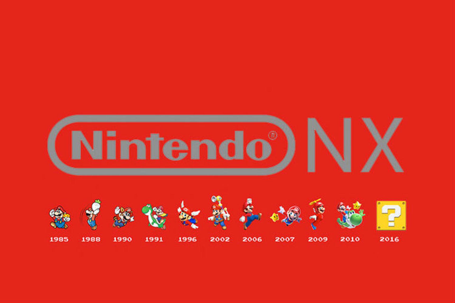 Nintendo NX