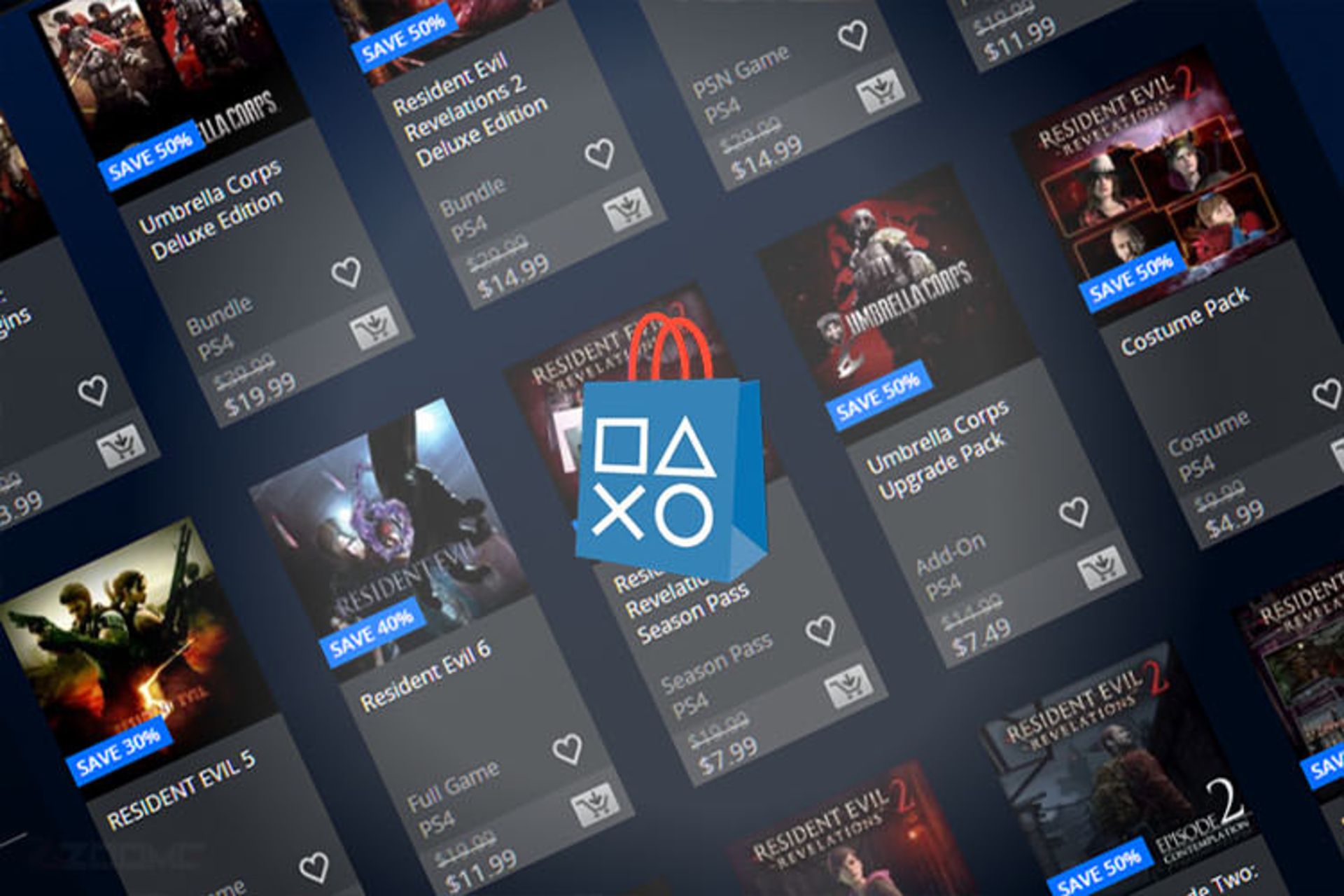 Resident Evil Sales PS Store