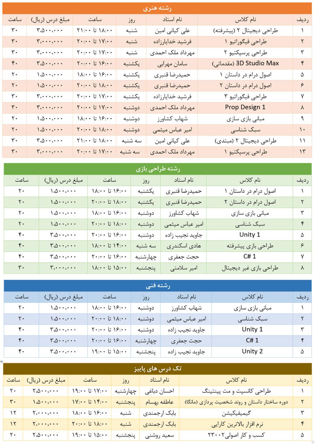 انستیتو ملی بازی سازی