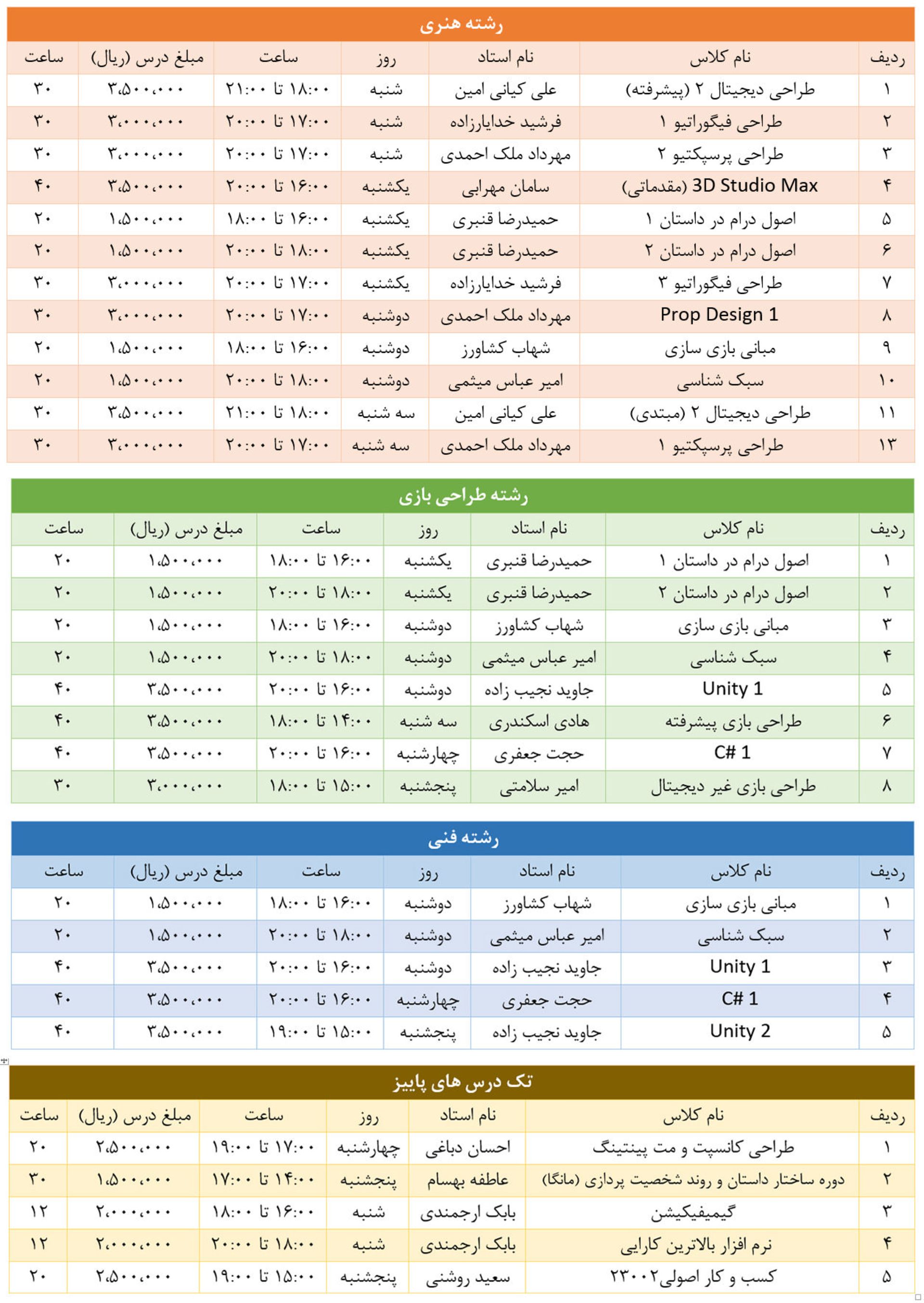 انستیتو ملی بازی سازی