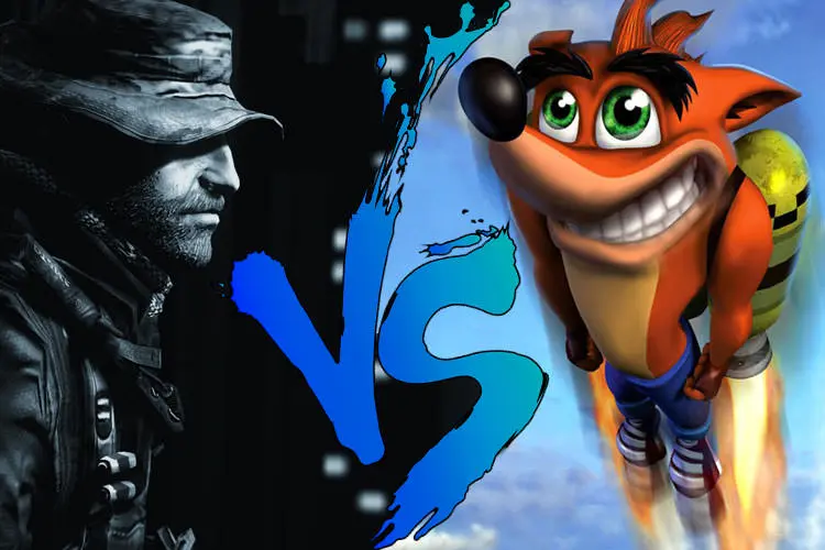 price vs crash