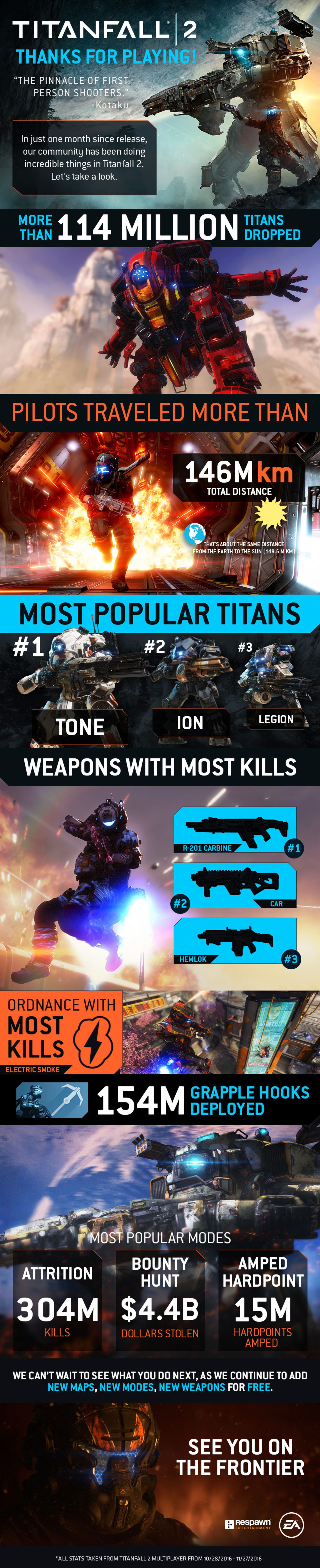 TitanFall 2
