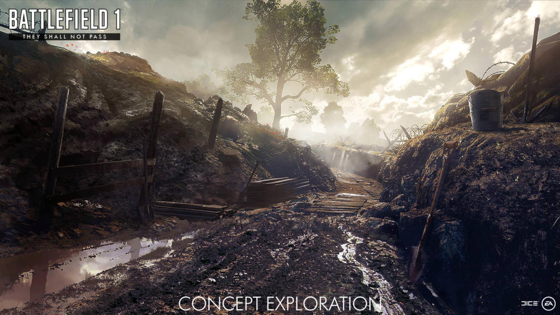 Battlefield 1