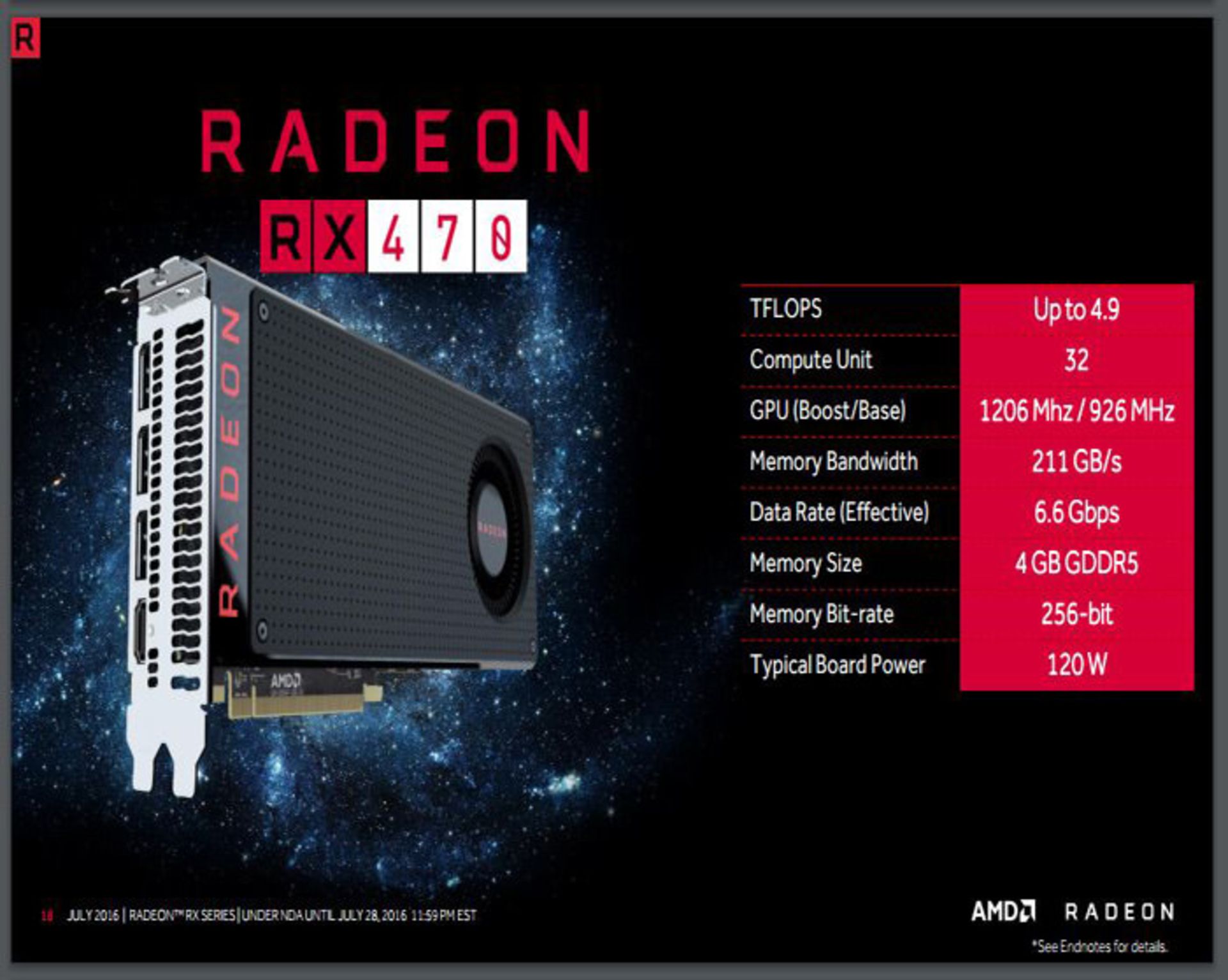 Rx 470