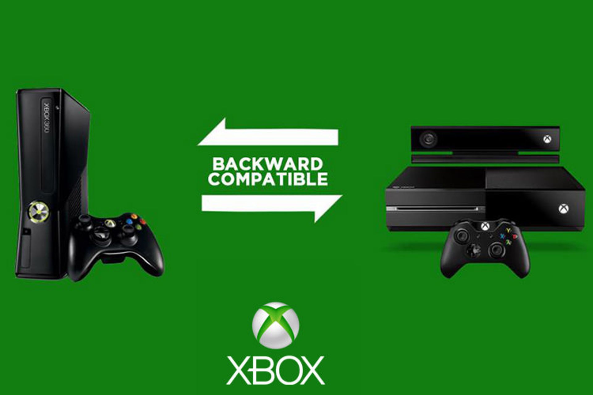 قابلیت Backward Compatibility ایکس باکس