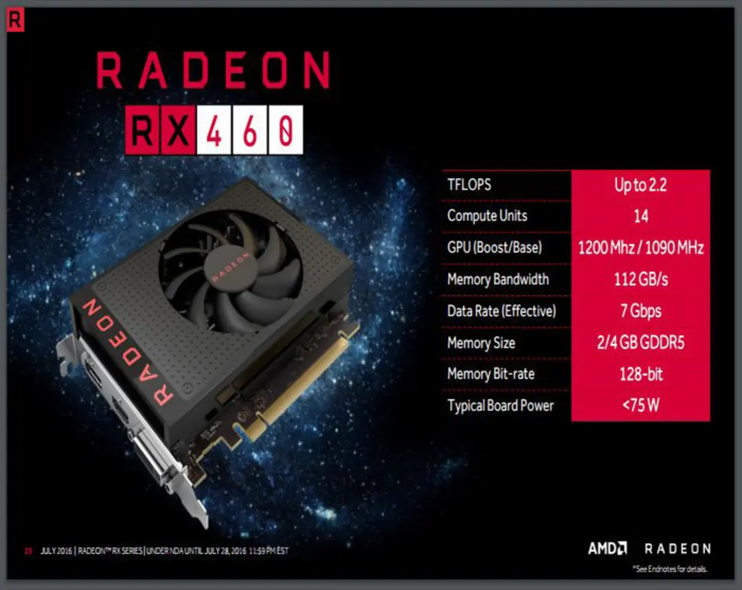 Rx 460
