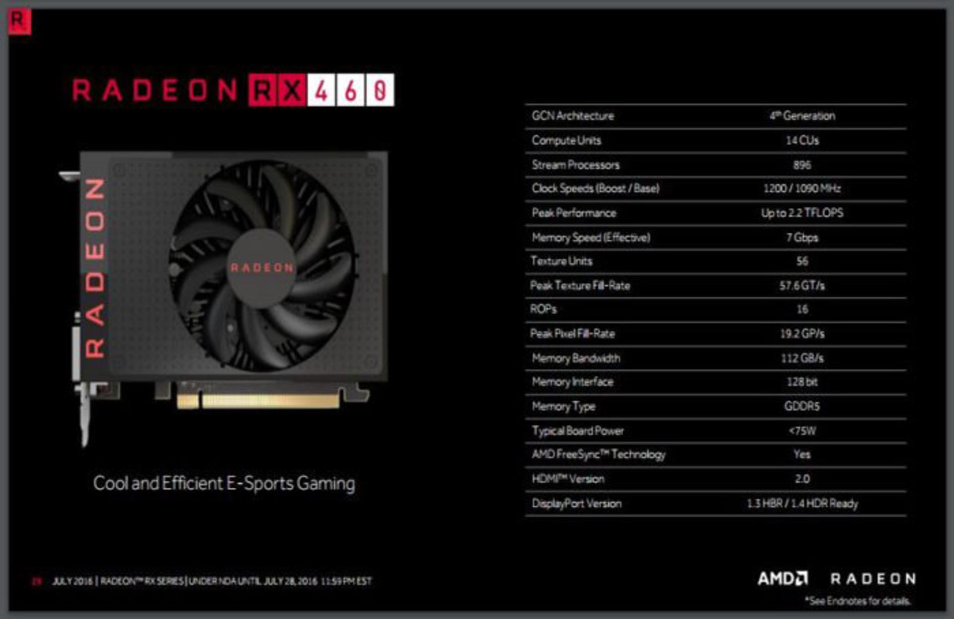 Rx 460