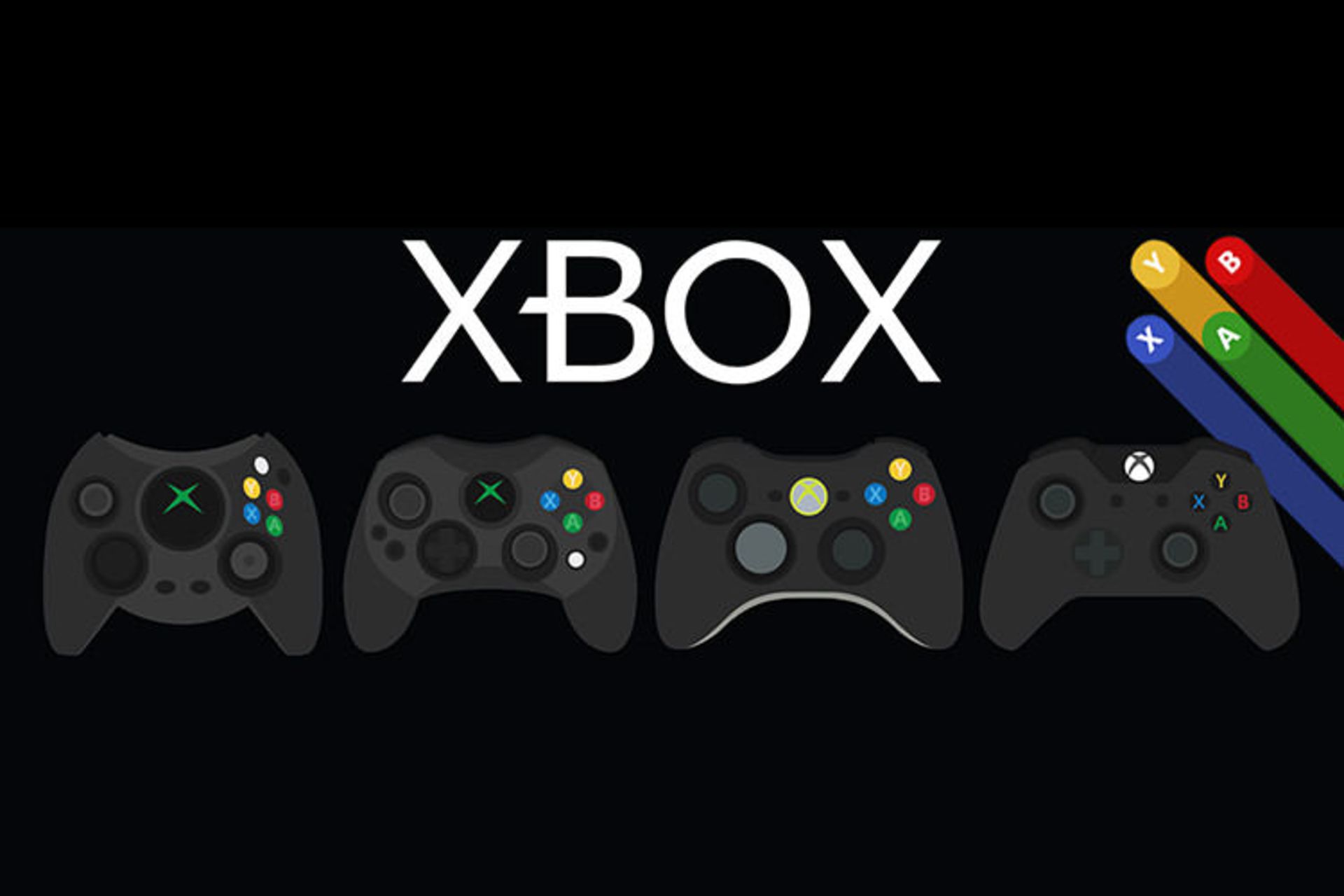 Xbox History