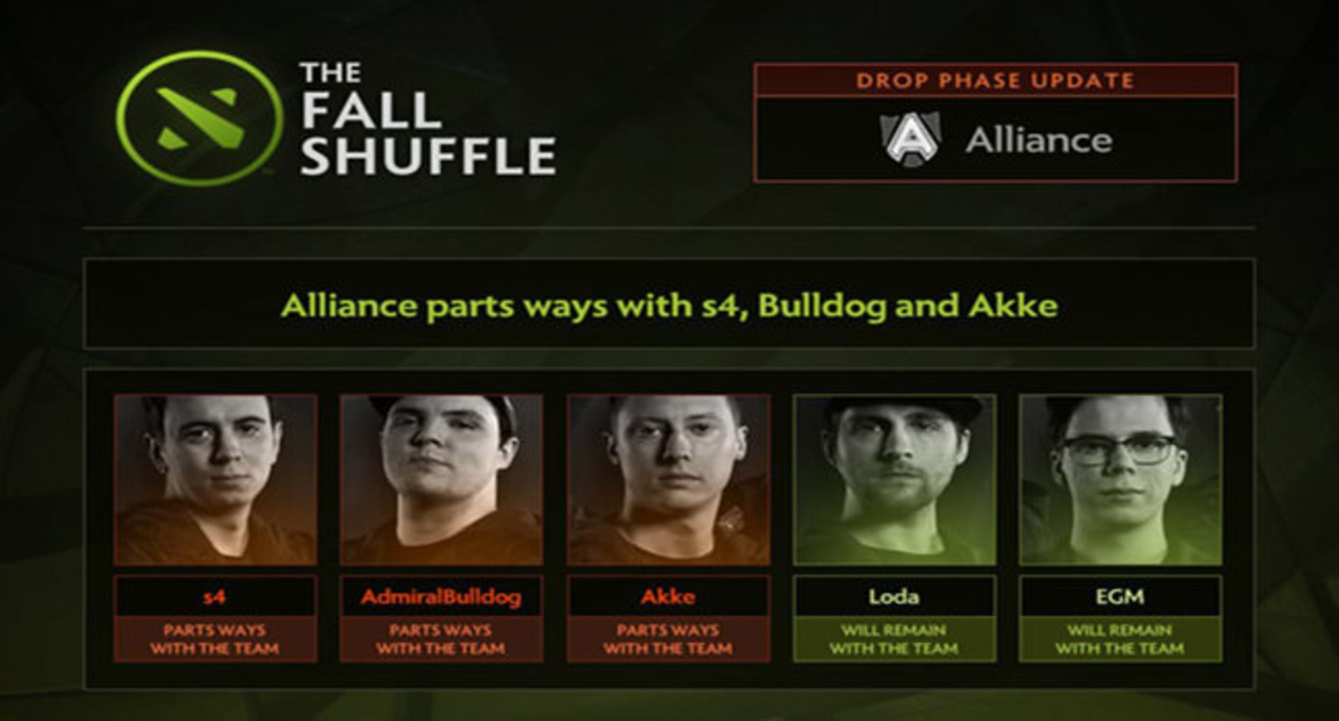 alliance disband 2016