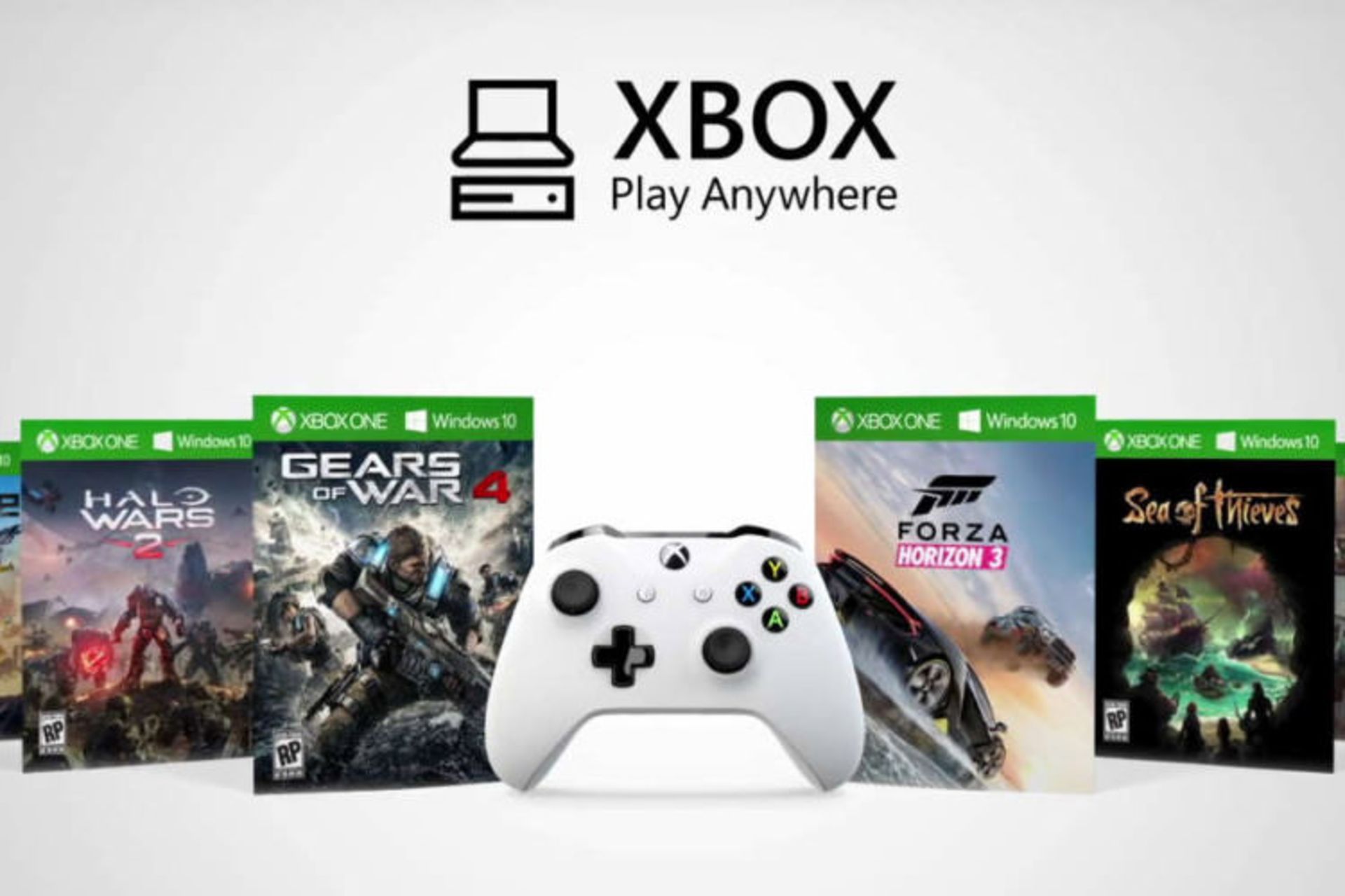 Xbox Play Anywhere