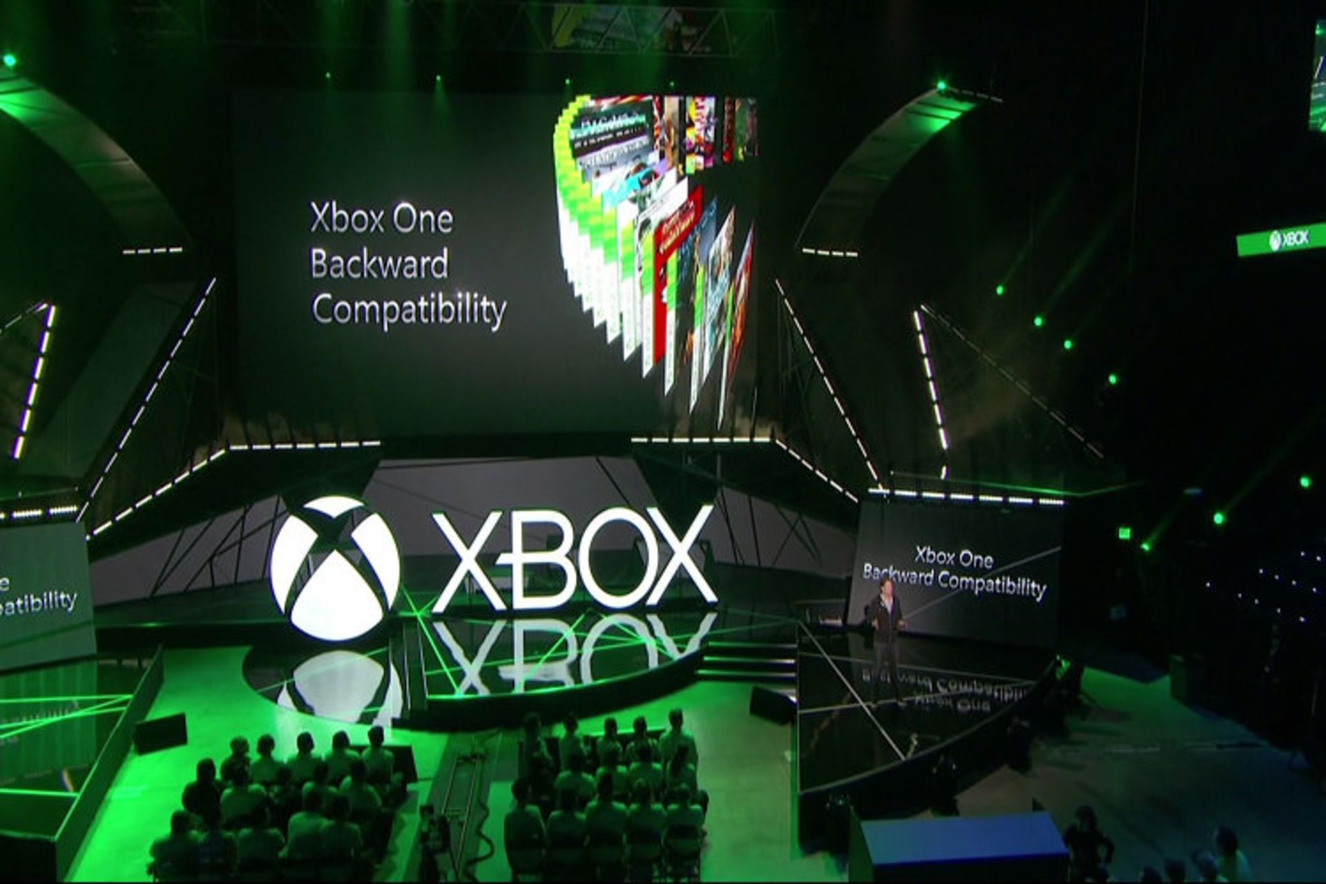 Xbox One Compatibility