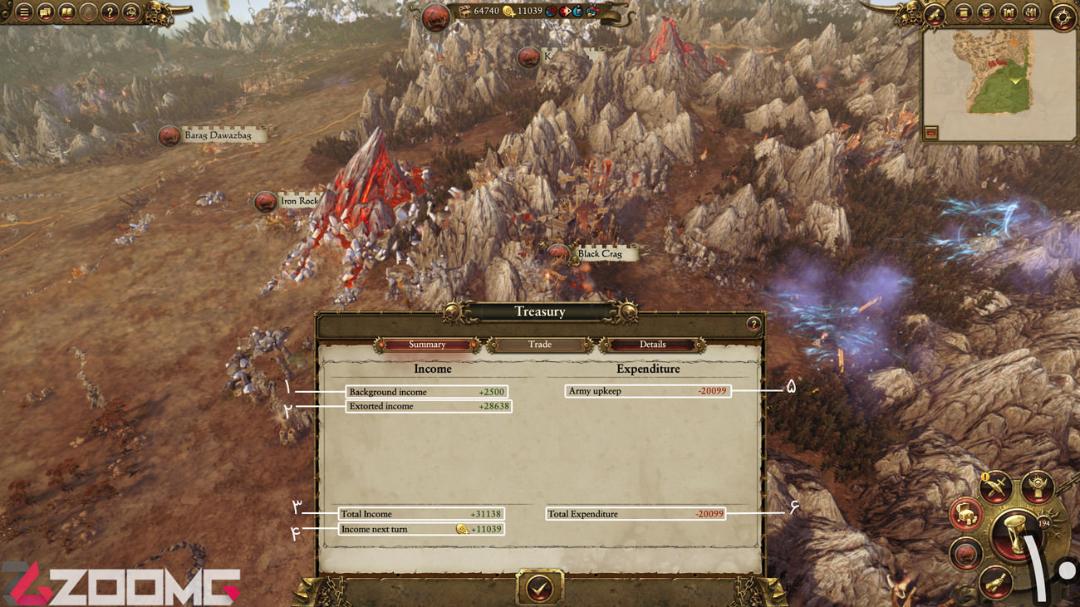 آموزش بازی Total War: Warhammer