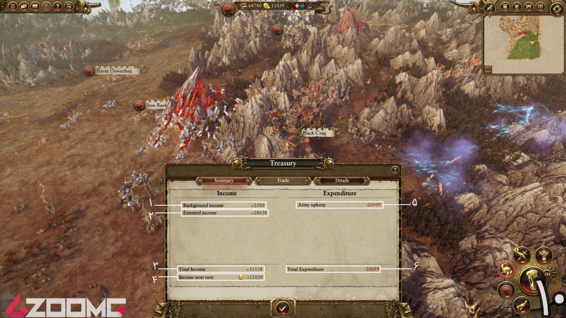 آموزش بازی Total War: Warhammer