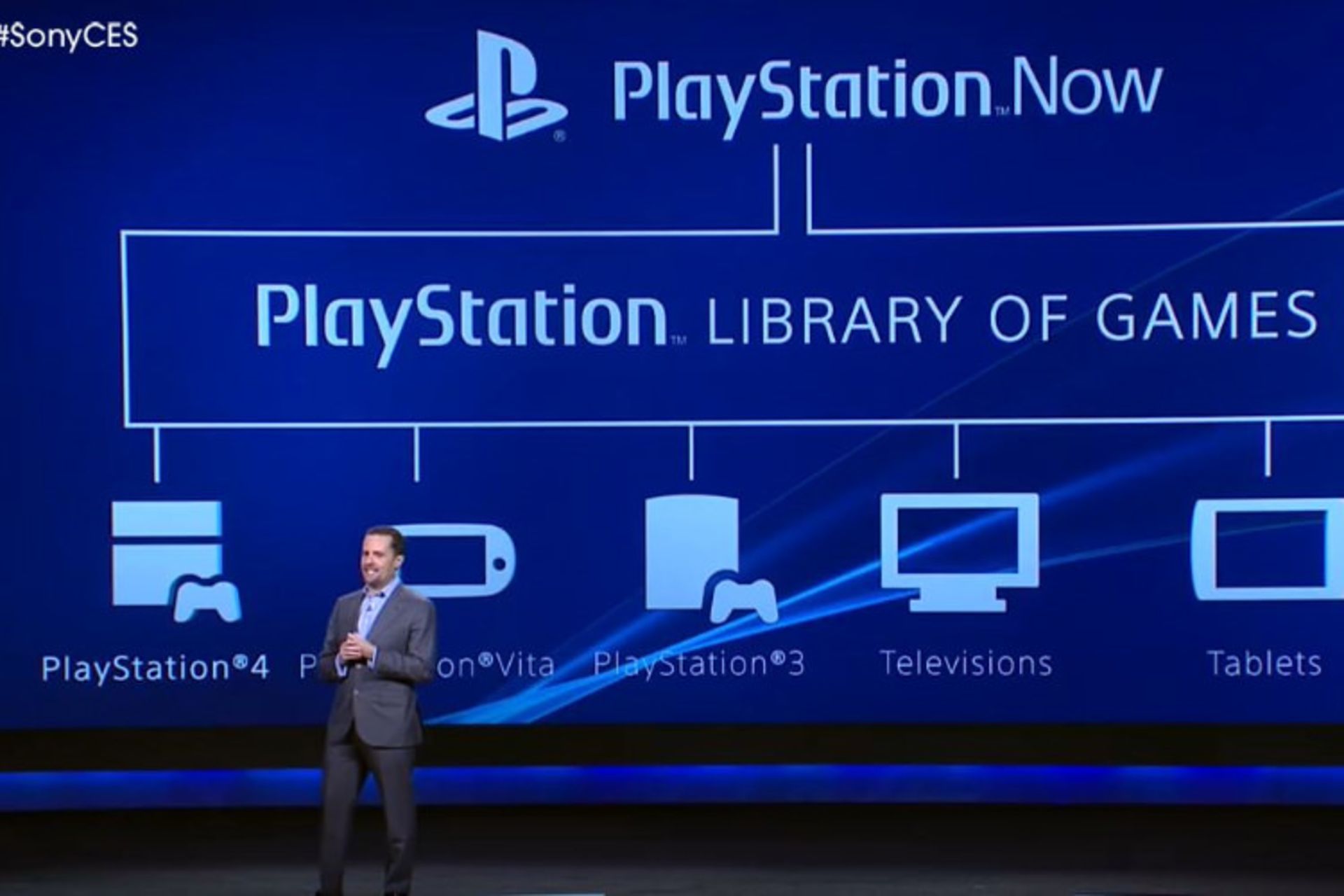 Playstation Now