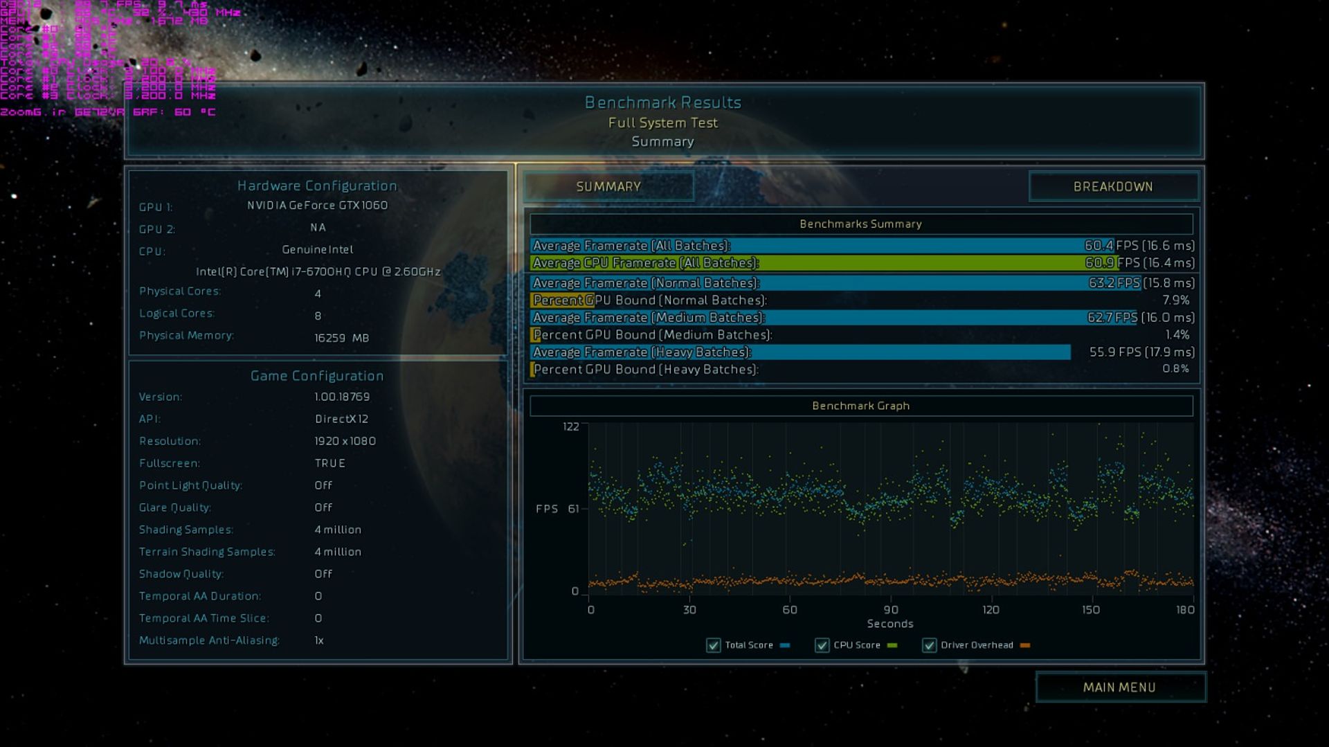 MSI GE72VR Ashes of Singularity