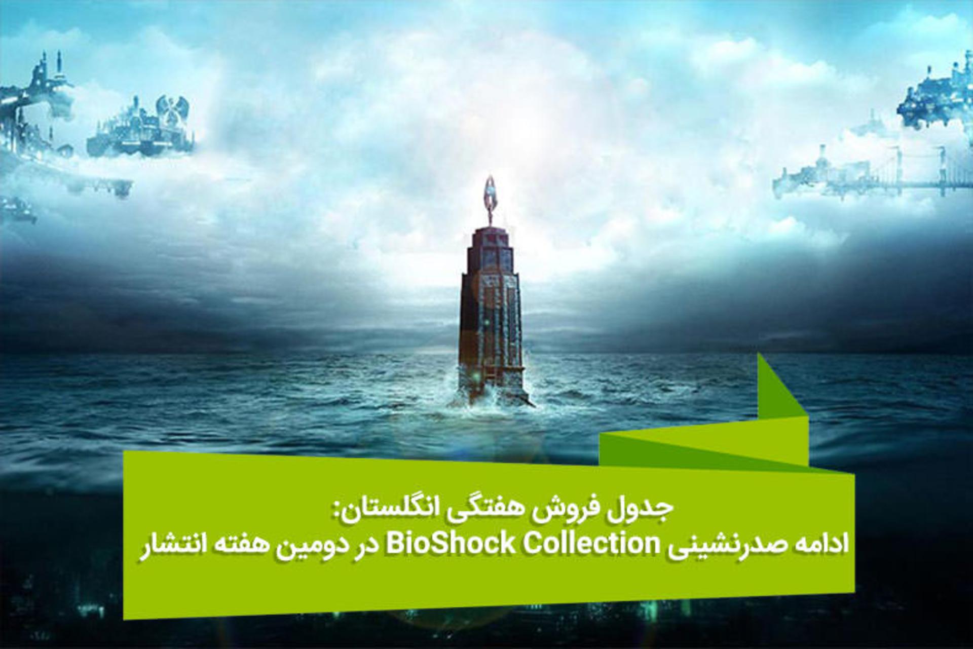 هفته نامه ۸۵