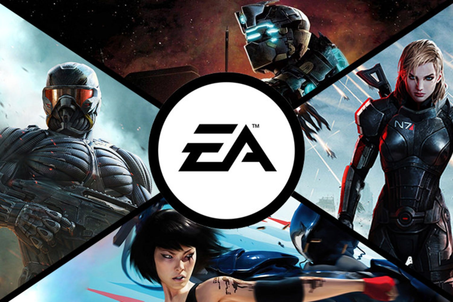 Electronic Arts
