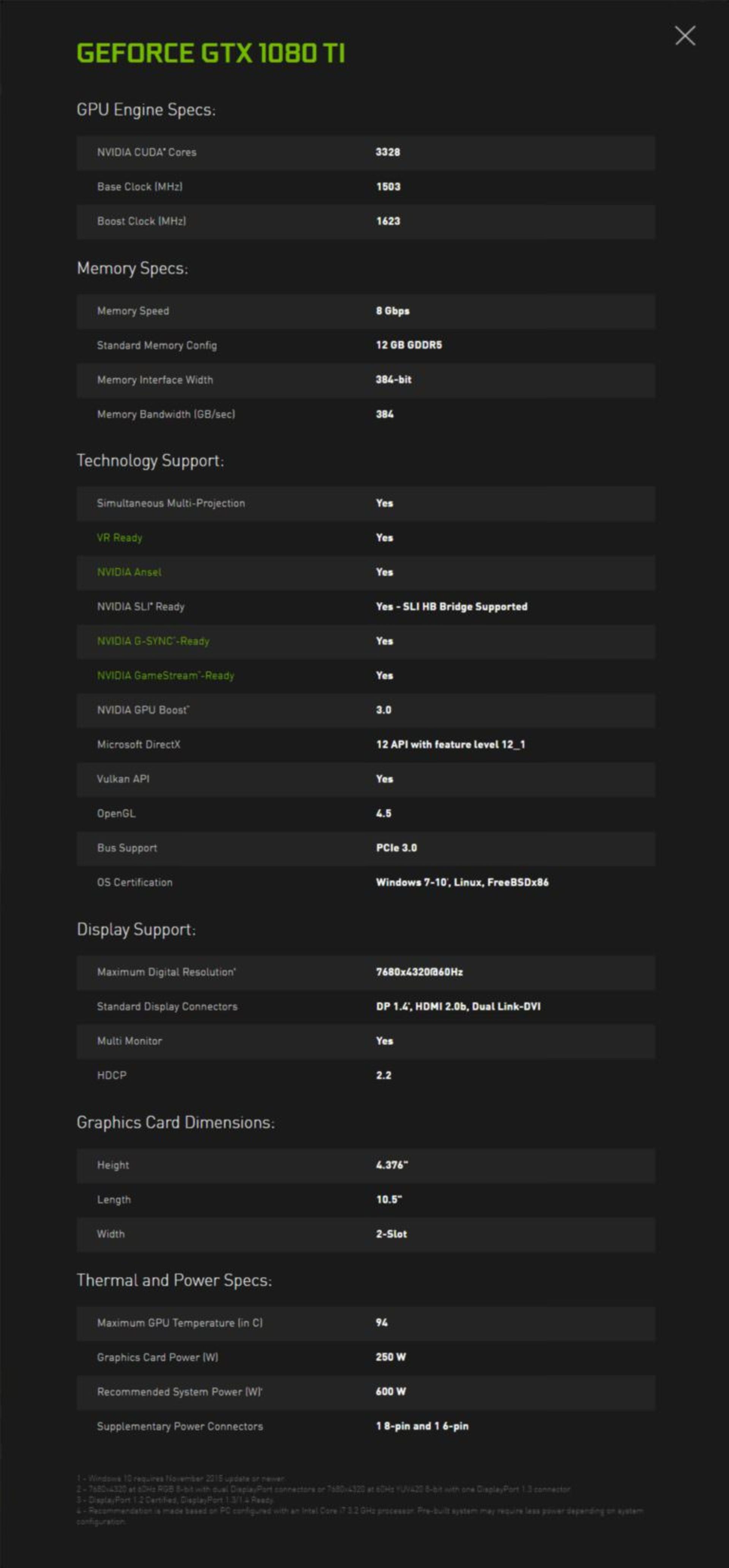 GTX 1080