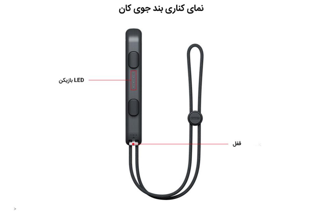 جوی کان