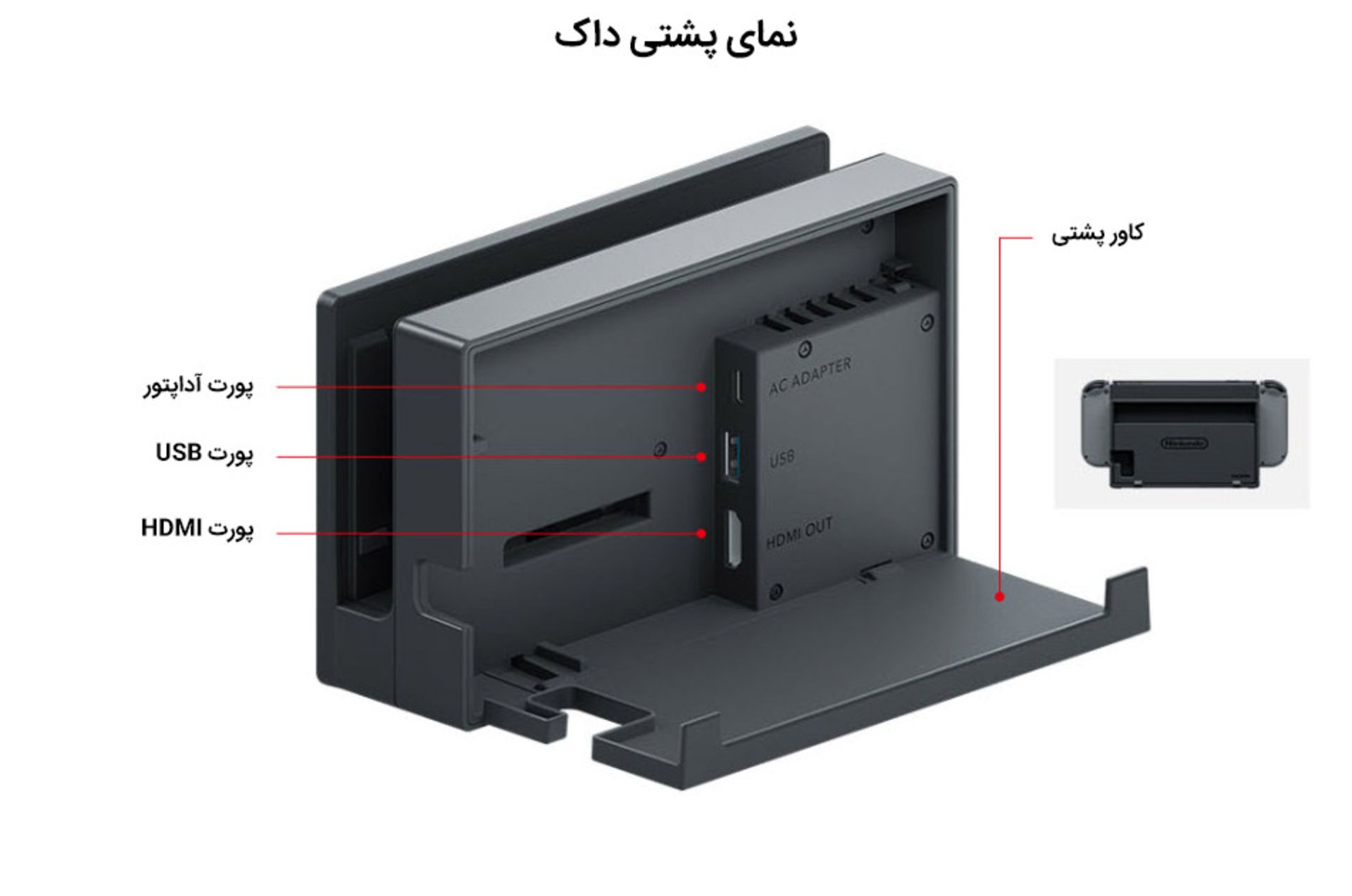 نینتندو سوییچ