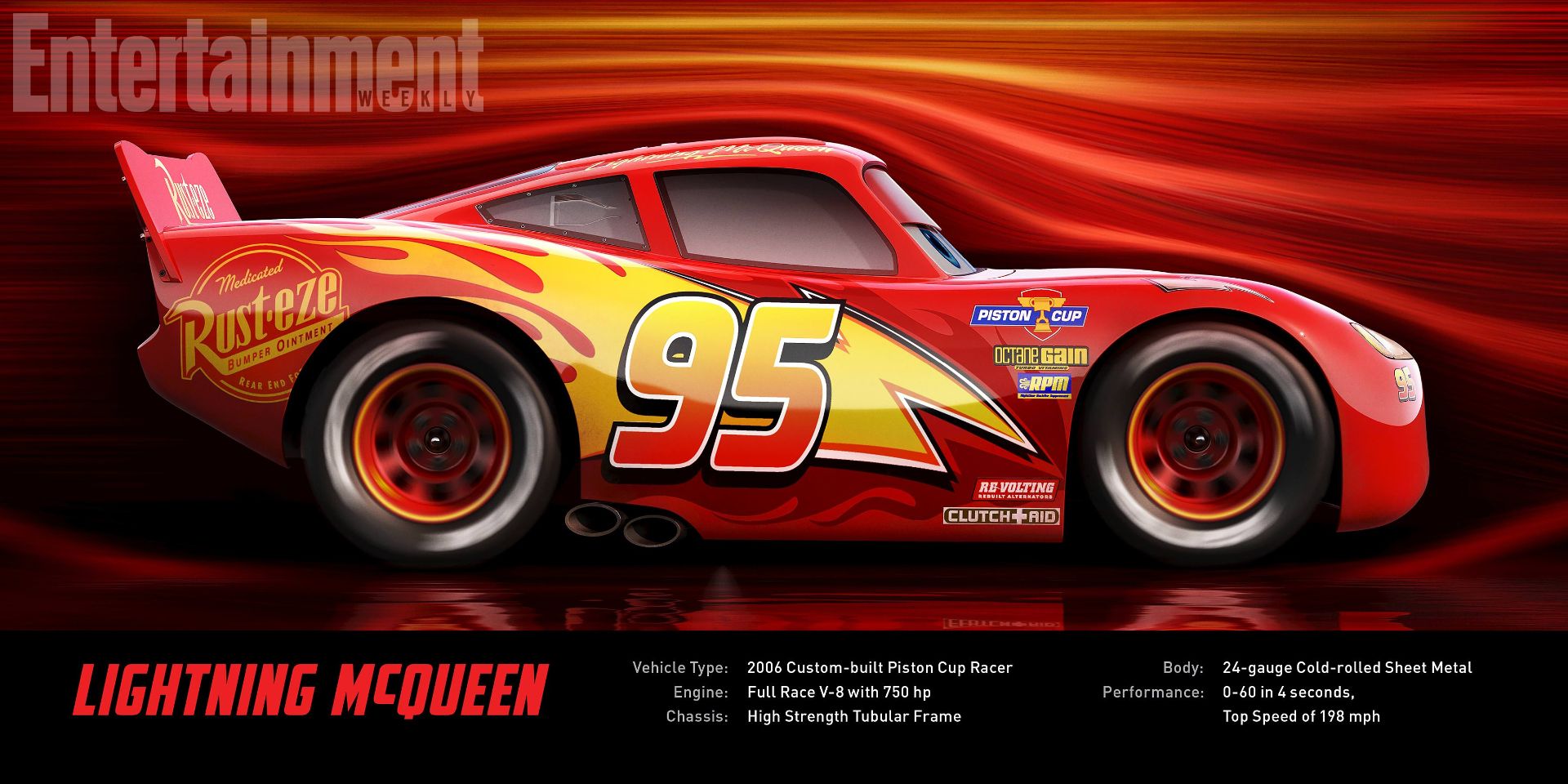 New Cars 3 Characters Photo Revealed