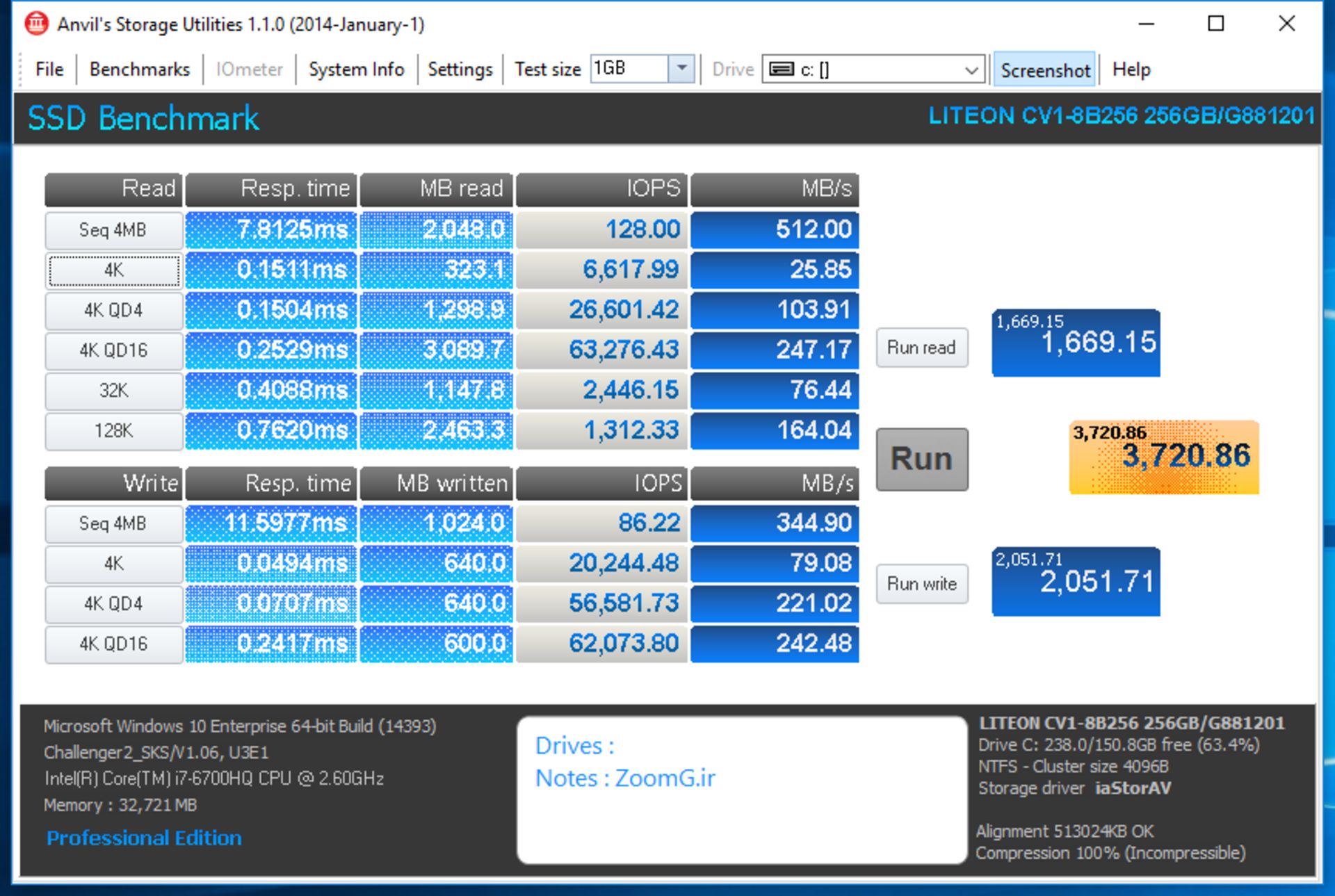 َACER G9 793 Predator Benchmarks