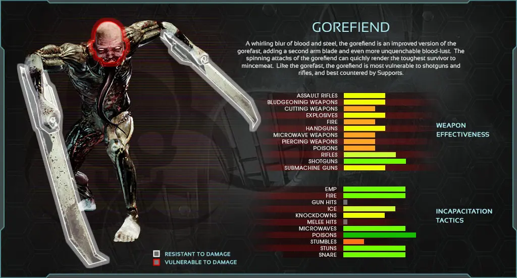 Killing floor