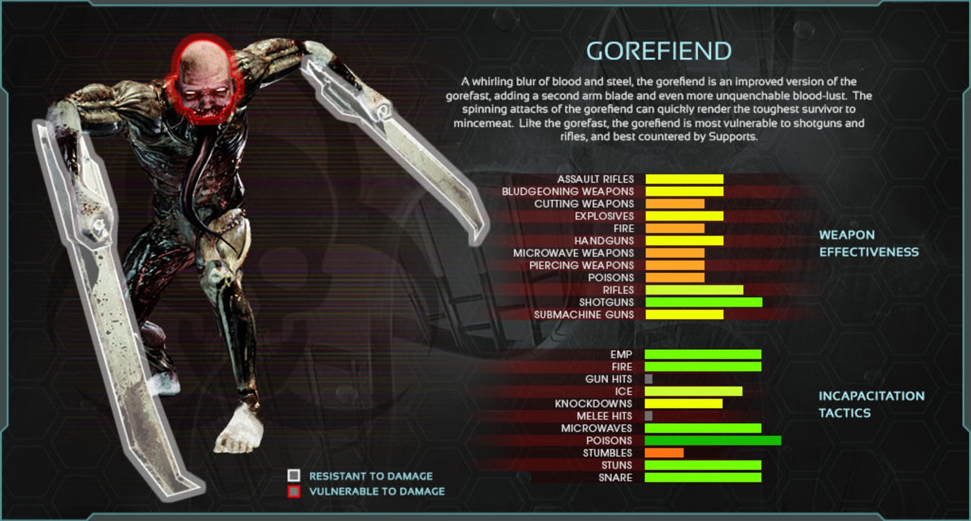 Killing floor