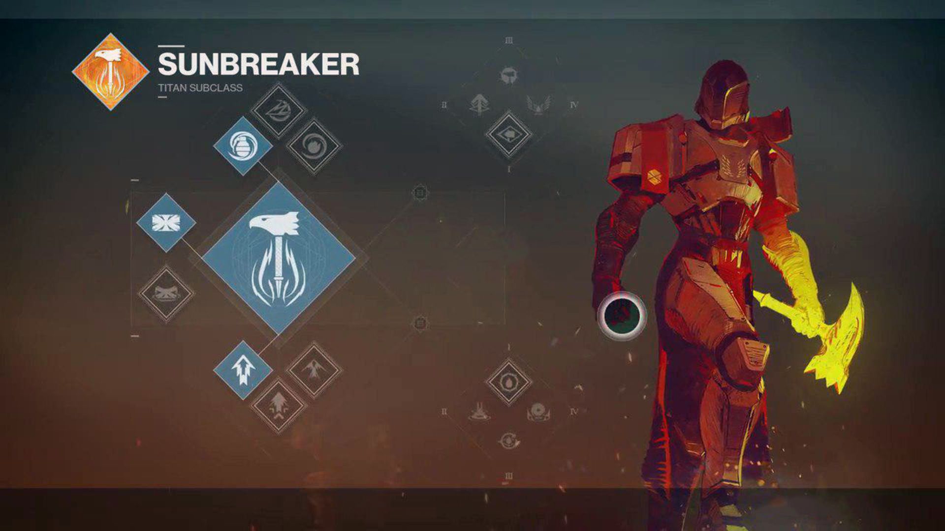 بازی Destiny 2