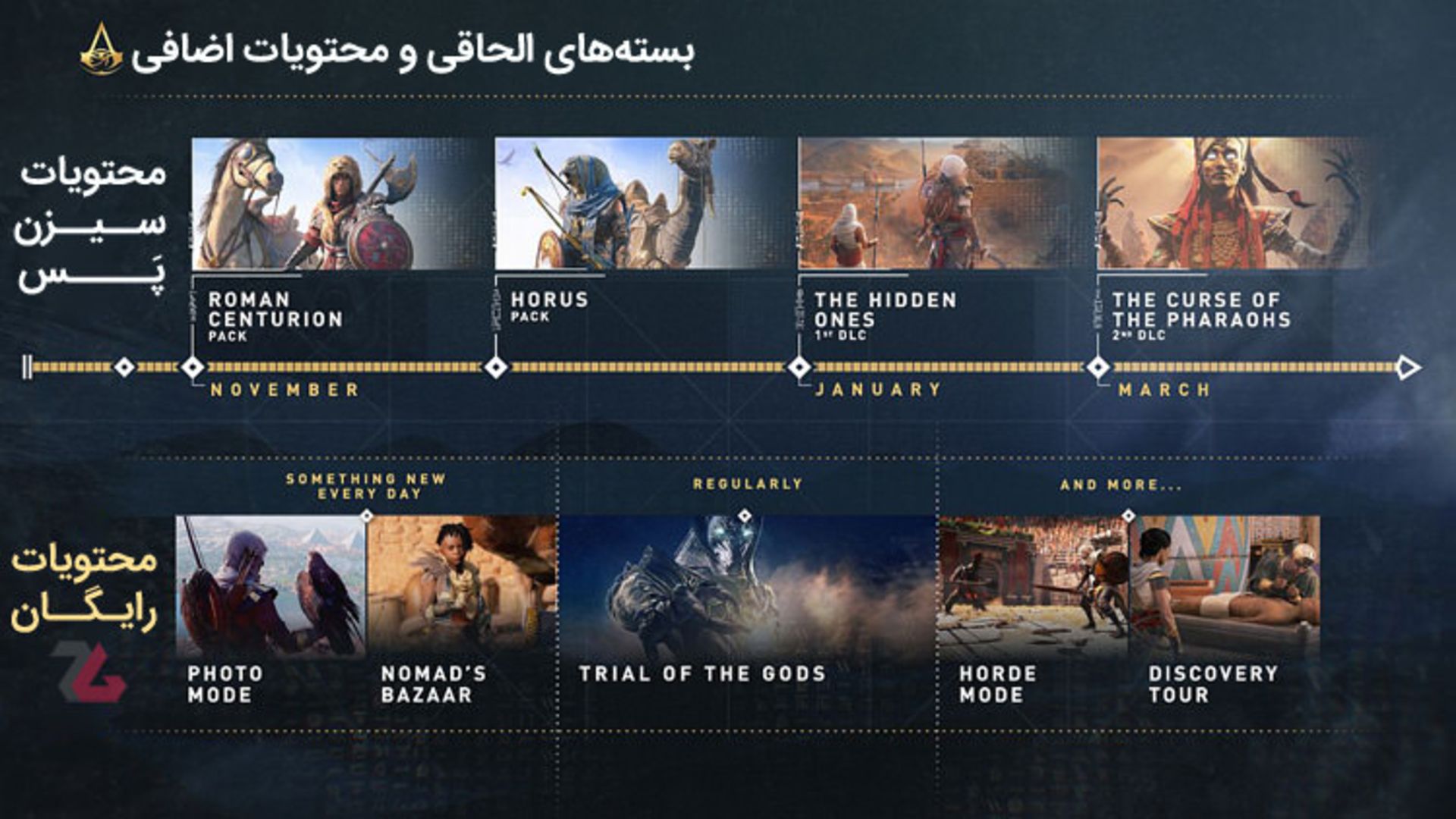 Assassin's Creed Origins
