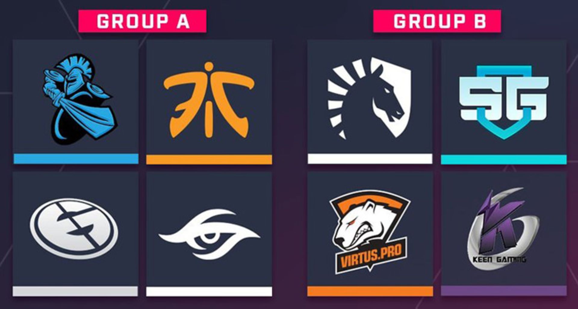 Dota 2