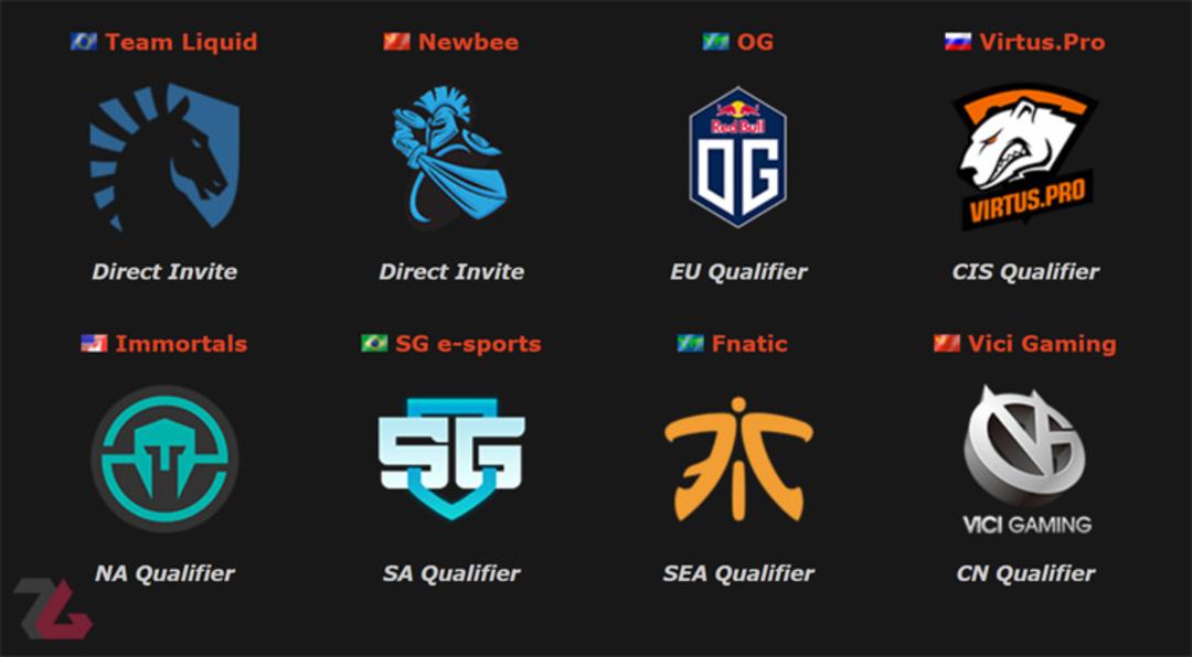 Dota 2