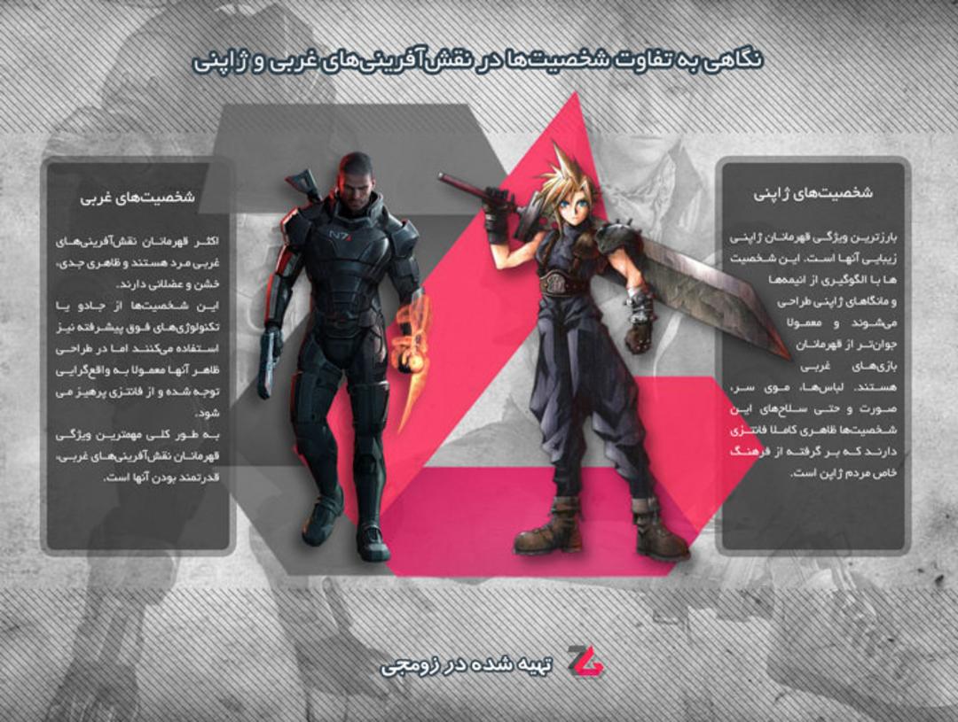 west and east design