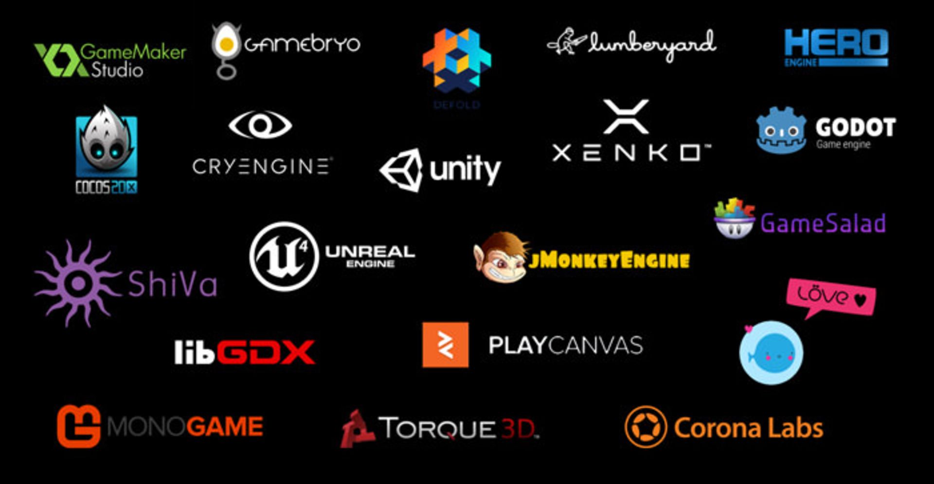 game engine