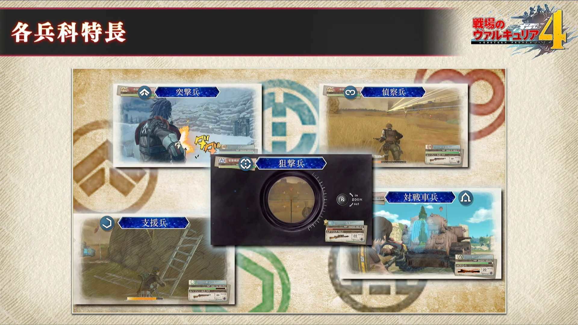  Valkyria Chronicles 4 