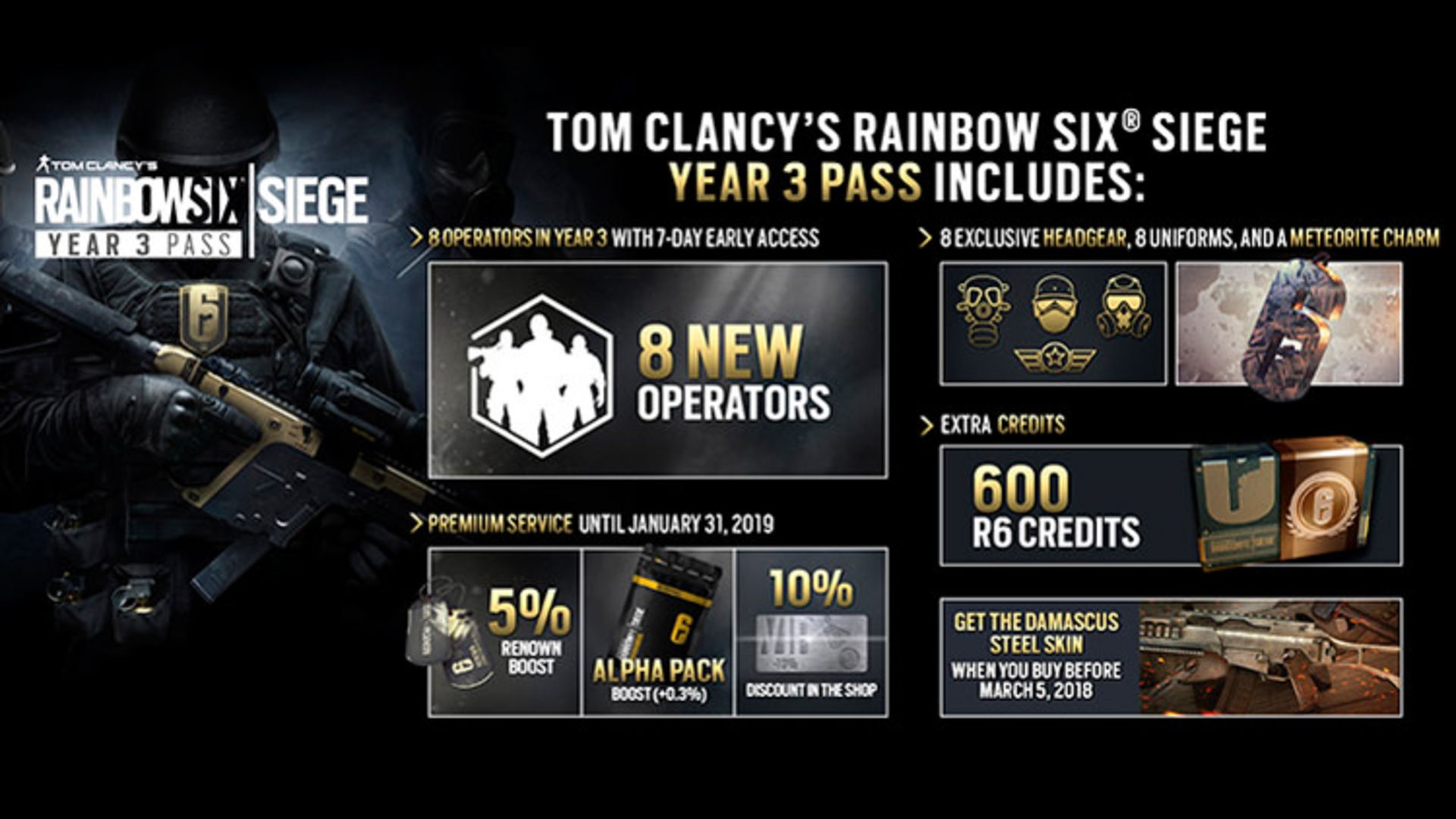 Rainbow Six Siege Season Pass Year 3