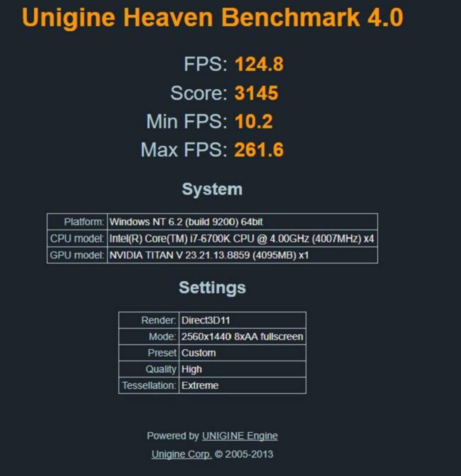 Nvidia Titan V Benchmark