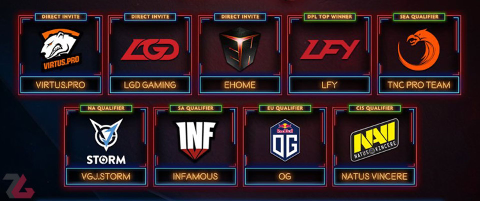 Dota 2
