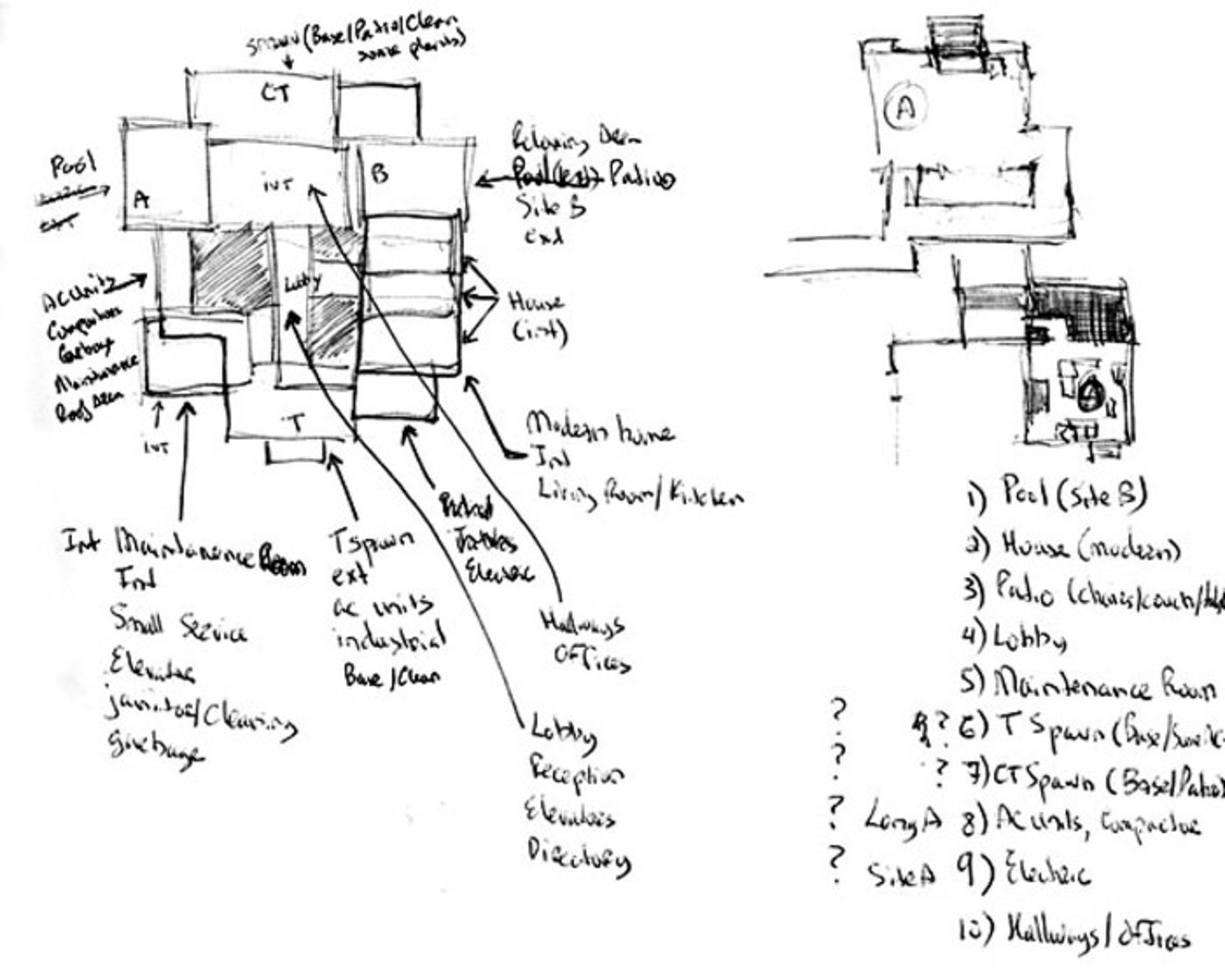 level design