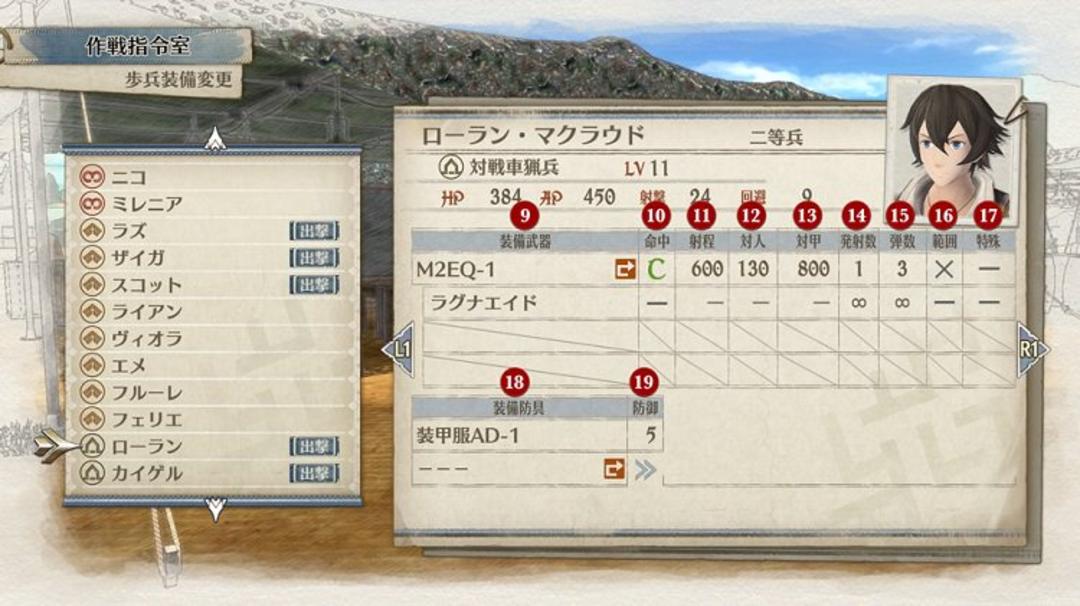  Valkyria Chronicles 4
